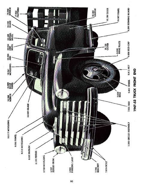 1929 chevy sheet metal parts|1929 Chevy parts catalog.